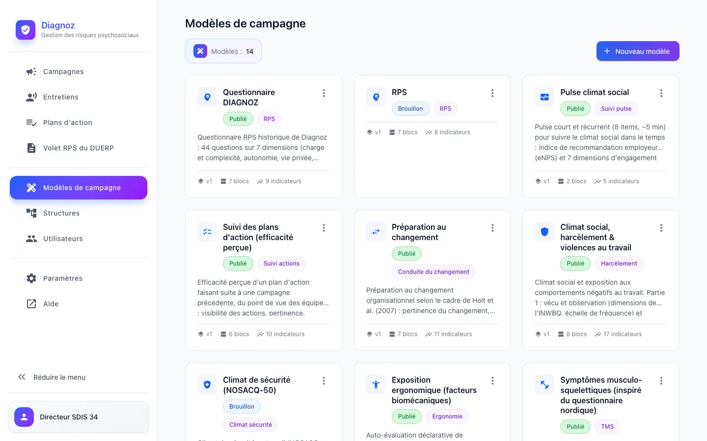 Catalogue des questionnaires Diagnoz avec leurs filiations scientifiques